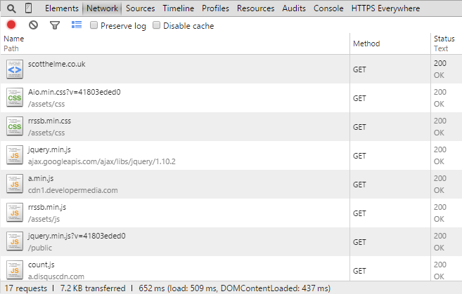 Google Chrome load time with PageSpeed